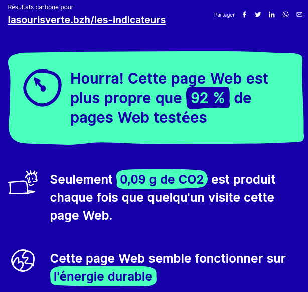 website Carbon